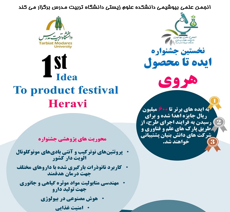 «جشنواره ایده تا محصول هروی»برگزار می شود