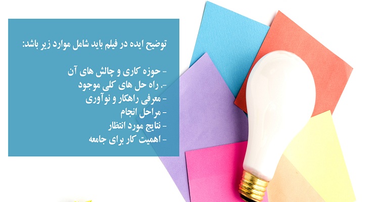 برگزاری مسابقه «ارائه سه دقیقه ای» به مناسبت هفته پژوهش