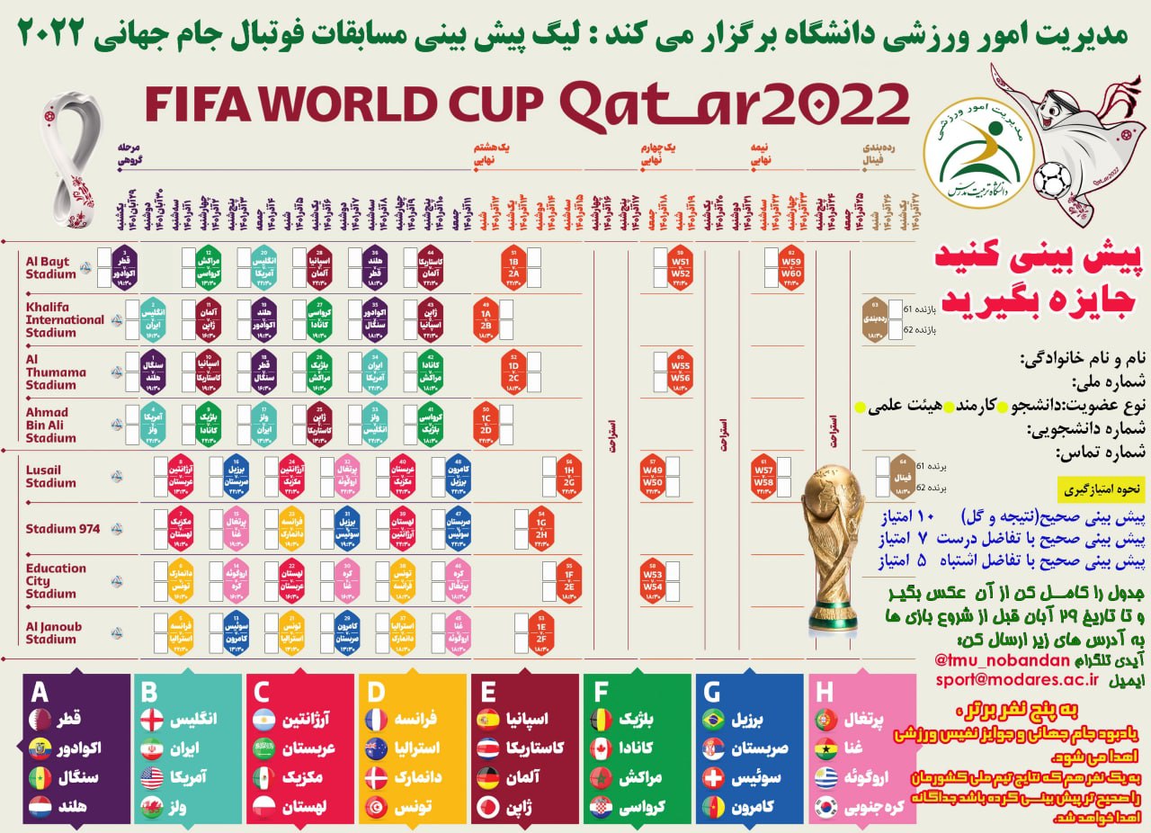 لیگ پیش‌بینی مسابقات فوتبال جام جهانی ۲۰۲۲