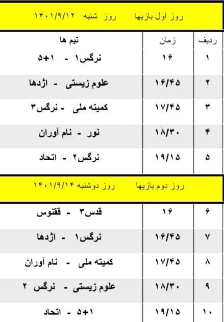 برنامه هفته اول لیگ والیبال بانوان دانشجو (جام تربیت مدرس)