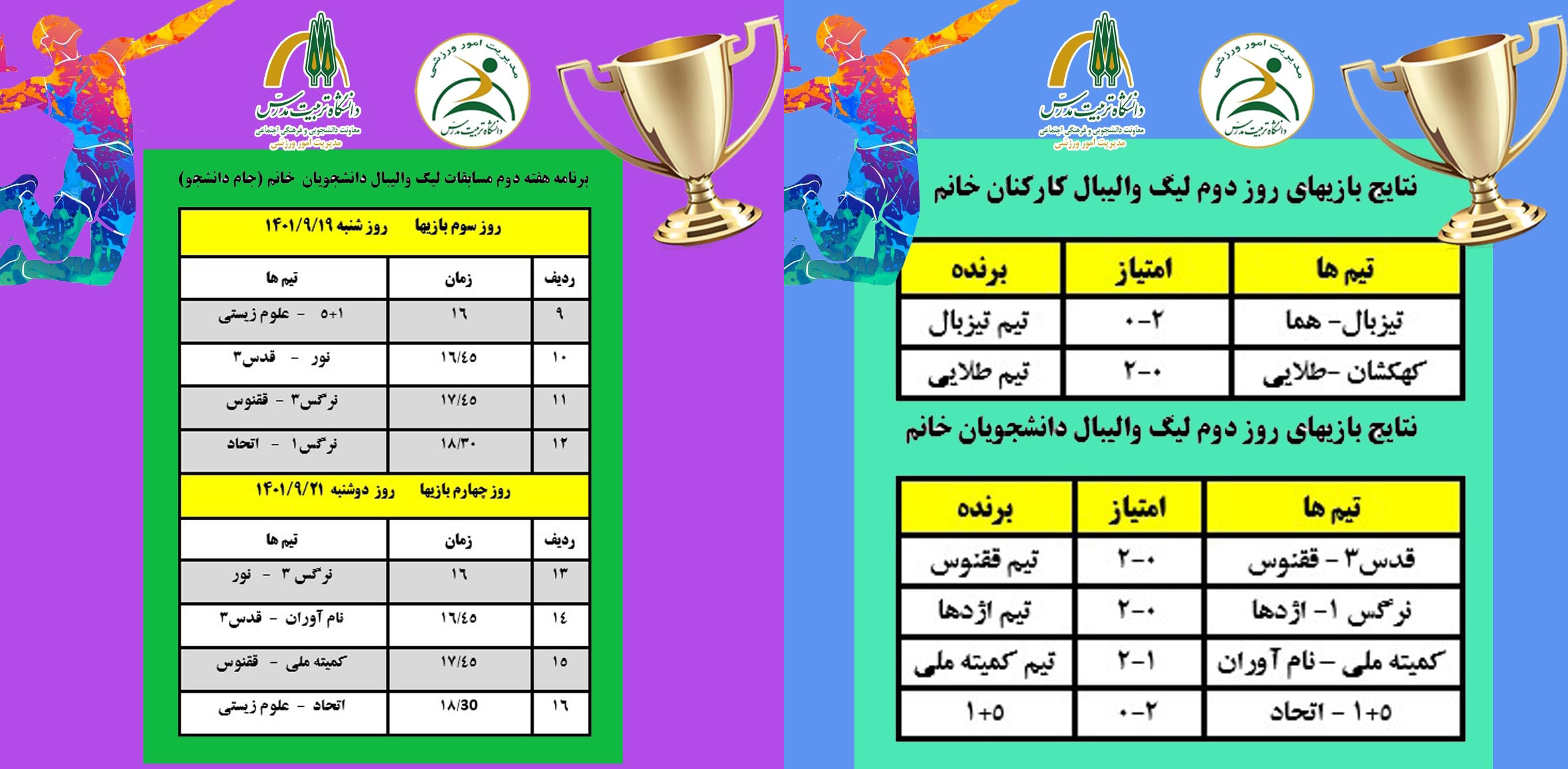 نتایج بازی های هفته دوم لیگ والیبال دانشجویان و کارکنان دانشگاه به همراه برنامه بازی‌های هفته سوم دانشجویان (بانوان)