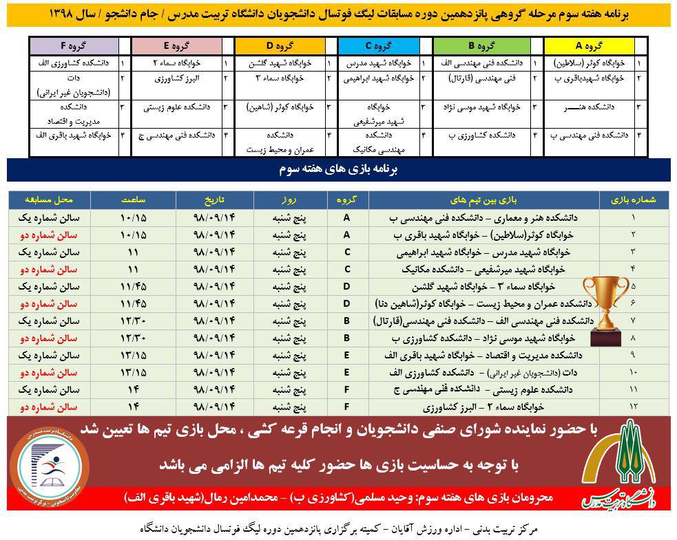 برنامه هفته سوم پانزدهمین دوره لیگ فوتسال دانشجویان دانشگاه (جام دانشجو)